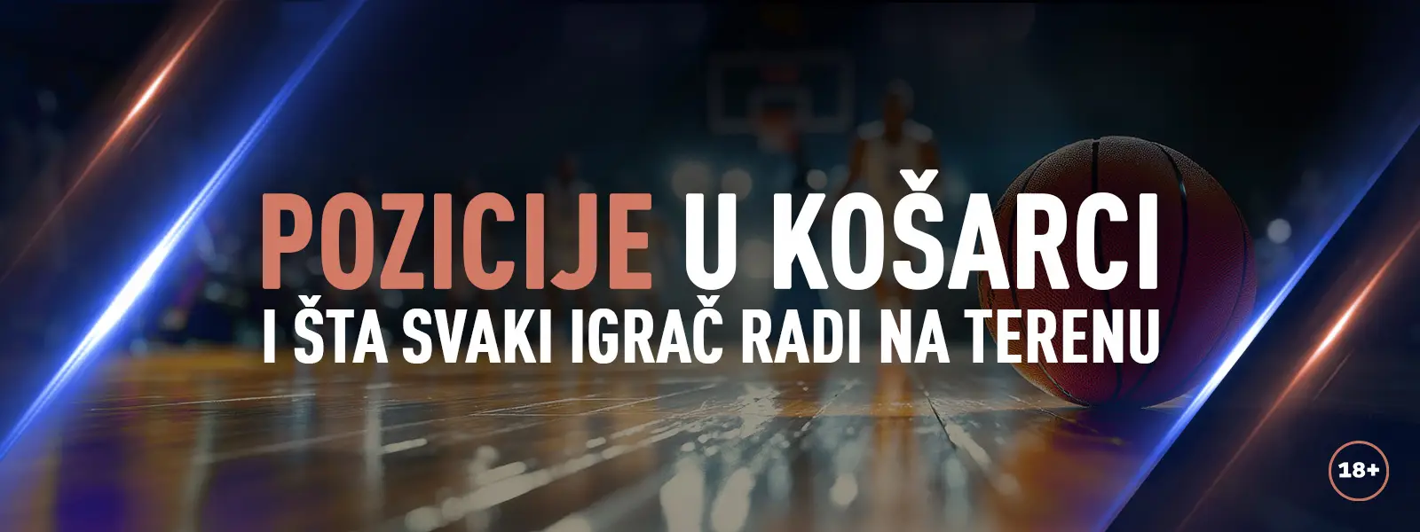 Basketball Positions